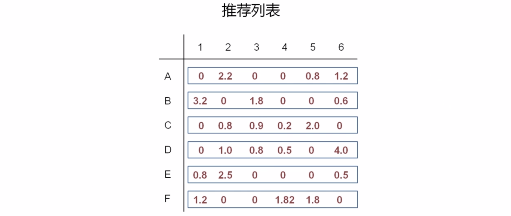 屏幕快照 2019-08-27 下午4.38.31